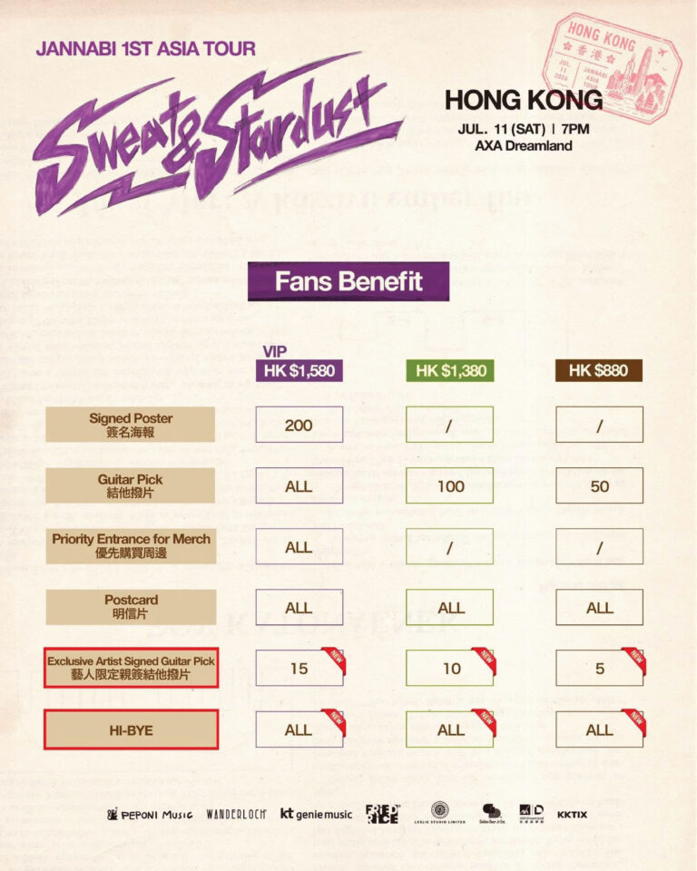 3_Fan Benefits
