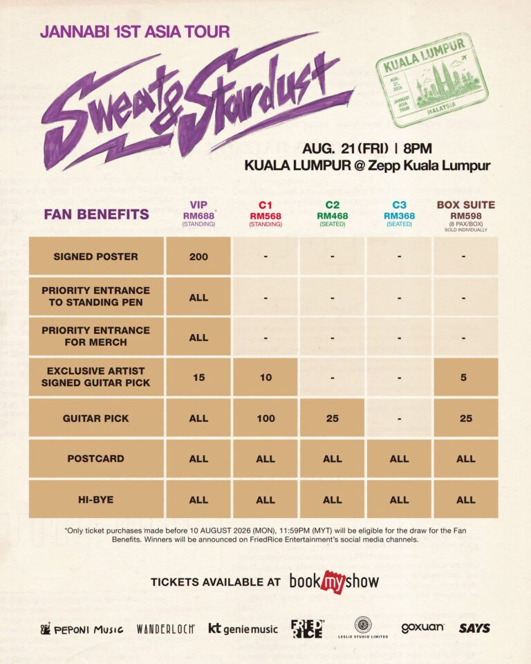 3_KL Fan Benefits